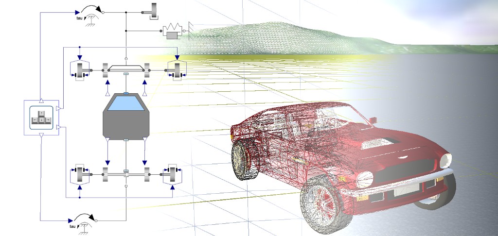 Echtzeitsimulation eines Fahrzeugs